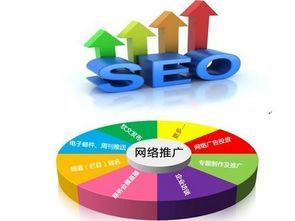 漯河優(yōu)化關(guān)鍵詞公司,助力企業(yè)提升網(wǎng)絡(luò)營(yíng)銷效率