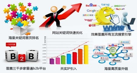 漢口網(wǎng)絡(luò)營(yíng)銷,網(wǎng)絡(luò)營(yíng)銷服務(wù)