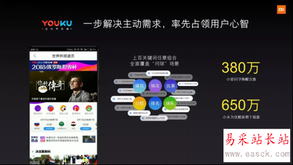 小米營(yíng)銷現(xiàn)身冰城廣告節(jié),帶來智能生態(tài)下的新思考