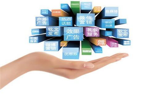 網絡營銷推廣,讓產品有更多渠道