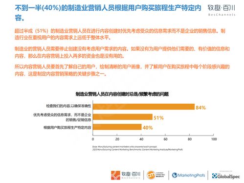致趣百川 2020年制造業內容營銷白皮書 附中英下載