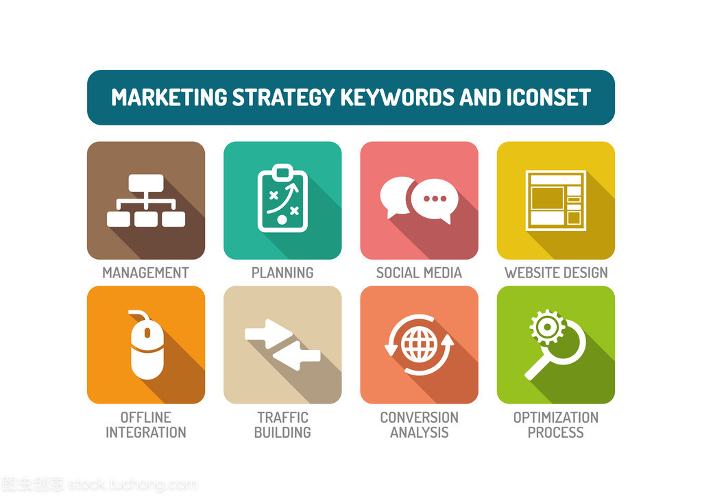 市場營銷策略的圖標集