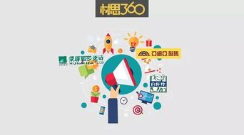 陶瓷行業(yè)還在升級(jí)產(chǎn)品 快用營銷拯救傳統(tǒng)行業(yè)吧