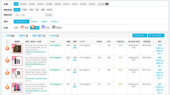 家紡小工廠轉(zhuǎn)型做跨境,B2C業(yè)務(wù)如何實(shí)現(xiàn)突破?