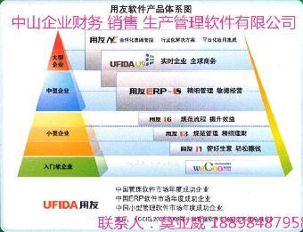 中山工廠進(jìn)銷存管理軟件(中山用友軟件)企億軟件有限_志趣網(wǎng)