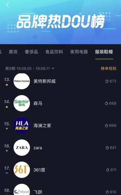 【案例】產(chǎn)品即社交,營(yíng)銷(xiāo)即互動(dòng),美特斯邦威這次的國(guó)潮,不「佯裝」