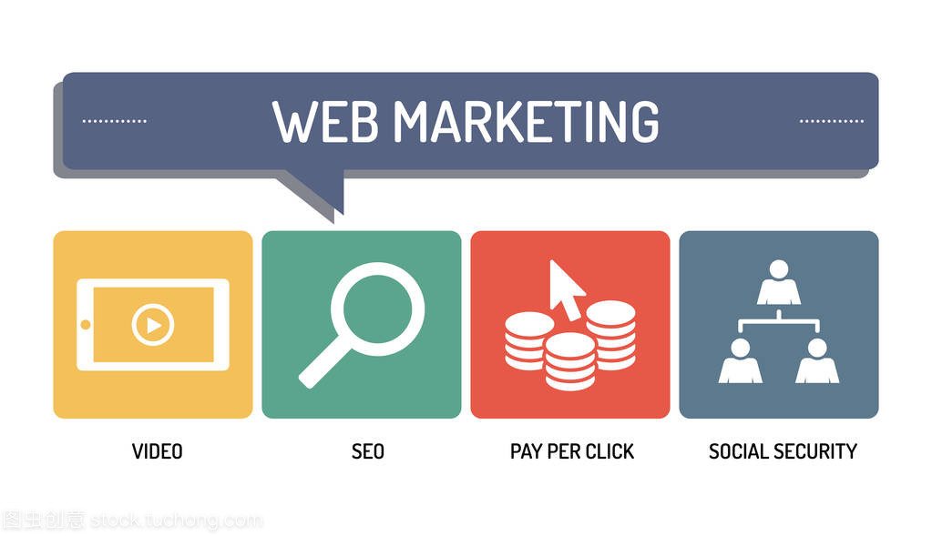 網(wǎng)絡(luò)營(yíng)銷(xiāo)的圖標(biāo)集