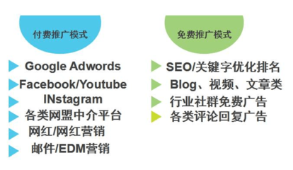 遞四方為你打造獨(dú)立站及假發(fā)賣(mài)家營(yíng)銷(xiāo)新模式-科技頻道-手機(jī)