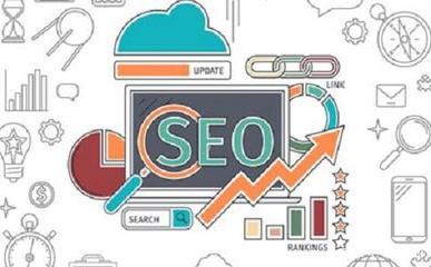 SEO推廣賦能線(xiàn)上營(yíng)銷(xiāo),企業(yè)營(yíng)銷(xiāo)呈現(xiàn)多樣化發(fā)展
