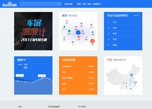 產(chǎn)品運營必備12款神器 附 產(chǎn)品運營流程圖
