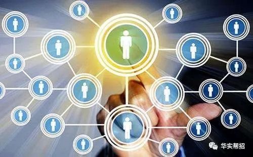 華實幫招丨教培機構(gòu)如何玩轉(zhuǎn)全網(wǎng)營銷