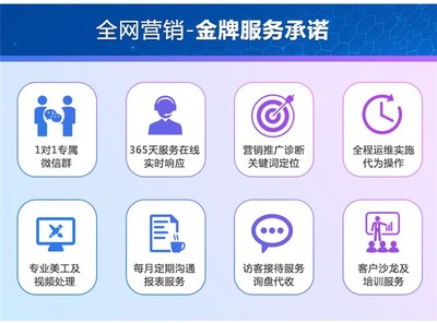 網絡推廣方法給您好的建議