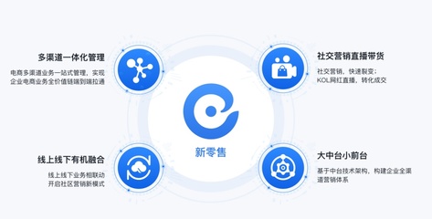 數字經濟:A股2022關鍵詞之一