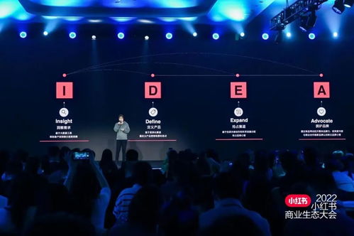 小紅書關(guān)鍵詞排名丨洞察潛力熱詞,助力品牌營銷投放