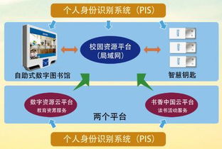 中文在線產(chǎn)品服務(wù)的在線營(yíng)銷策略與實(shí)踐