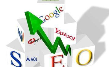 關(guān)鍵詞優(yōu)化排名 在線營(yíng)銷時(shí)代對(duì)企業(yè)的影響