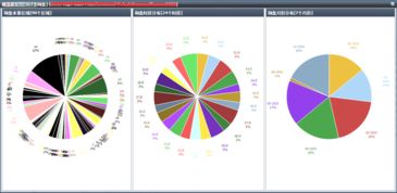 從產(chǎn)品到營(yíng)銷 深度解析關(guān)鍵詞價(jià)值與在線營(yíng)銷實(shí)踐