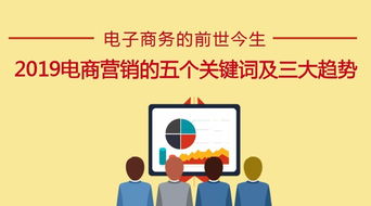 2019電商營銷的五個關鍵詞及三大趨勢