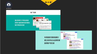 初心眾創大學 從推項目到廣傳播，三步實現高效在線營銷