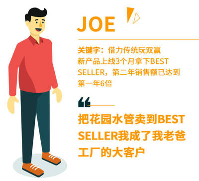 從父輩工廠到全球市場 我的亞馬遜跨境之旅與六倍業績增長