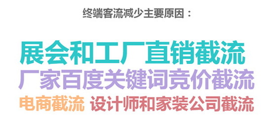 傳統模式遇冷，在線營銷缺位 剖析紅木經銷商市場不滿的深層原因